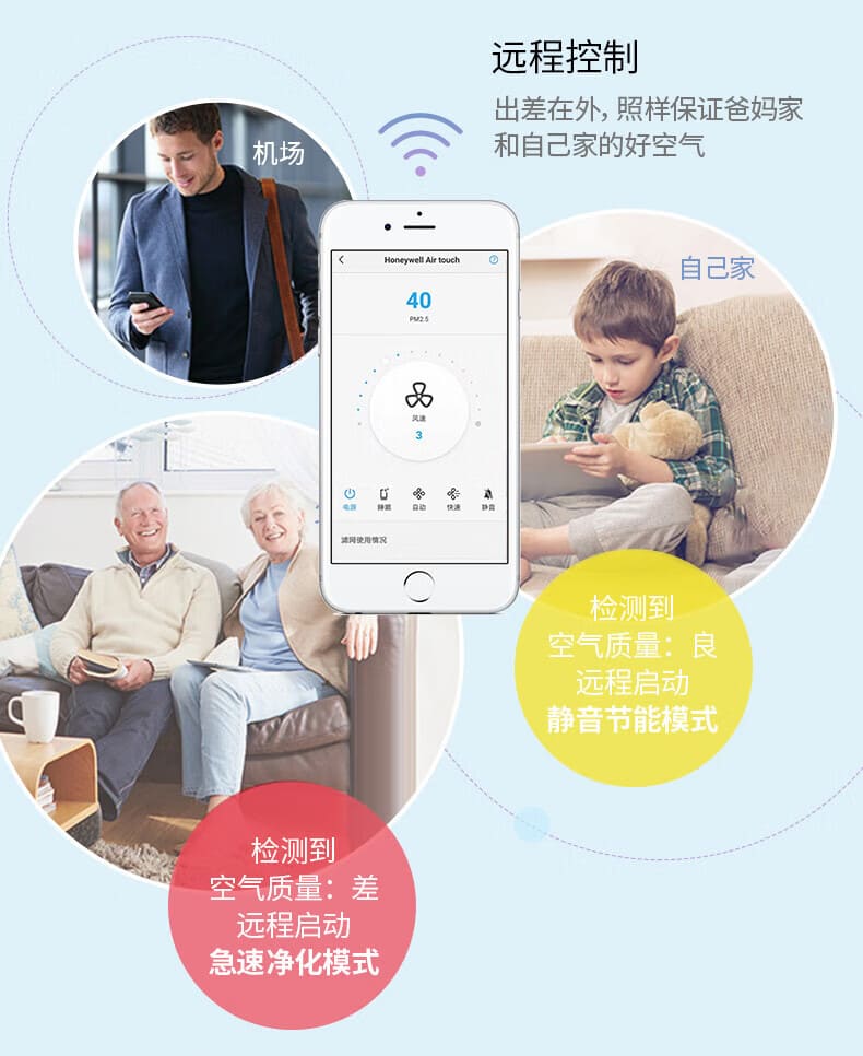 霍尼韦尔（Honeywell） KJ460F-J21SW 空气净化器 （除霾、除醛、除菌、除病毒、智能操控、卧室、办公室优选、适用面积55㎡）